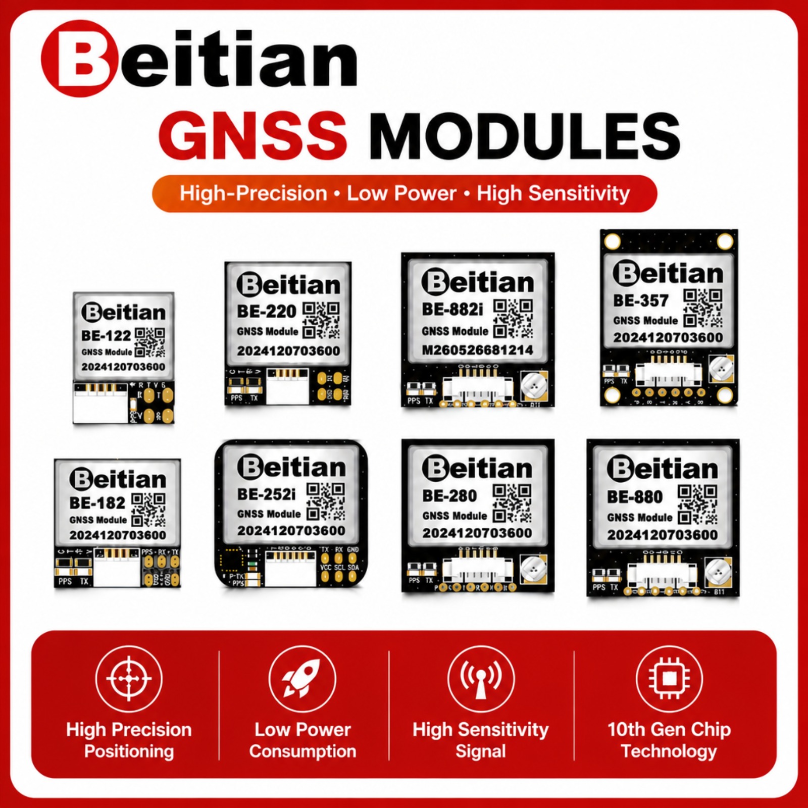 Drone Compass - Beitian M10 Dreifachmodus GNSS-Kompassmodul mit IST8310