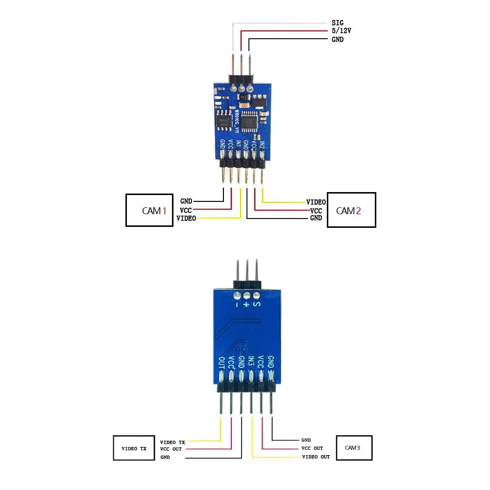 5,8G 3-Kanal-Video-Switcher-Mo – Drone Receiver Bewertung und Preis