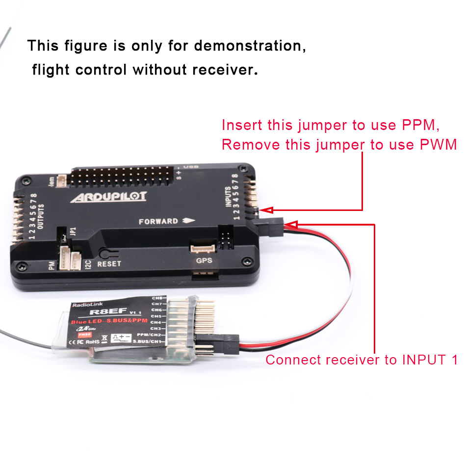 APM2.9 APM2.8 Flight Controlle – Drone Power Distribution Board Bewertung und Preis